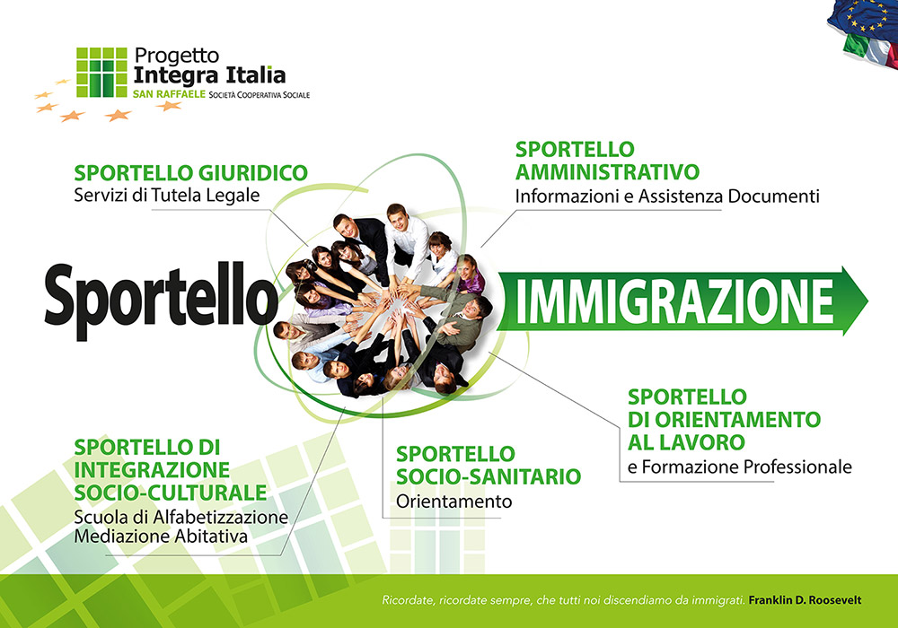 Manifesto Integra Italia